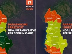 Reshje intensive në disa qarqe –Ministria e Mbrojtes paralajmëron qytetarët për mot të paqëndrueshëm gjatë javës